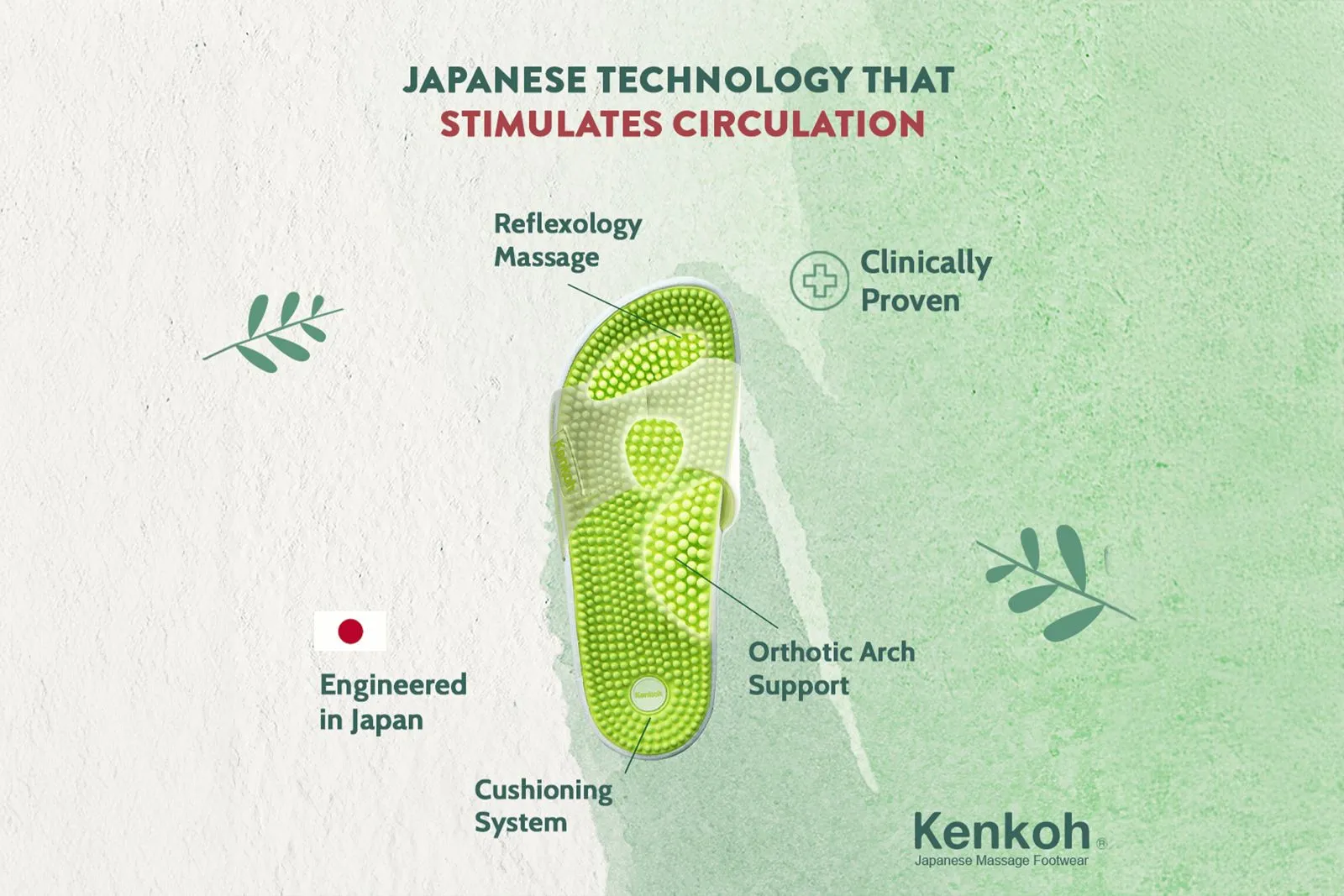 Yamato Leather Reflexology Sandals